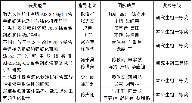 1690293874806103.png 图片1.png